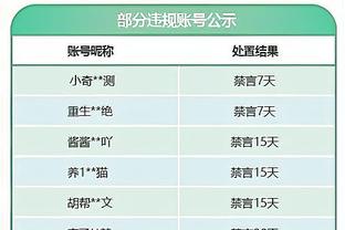 英格兰队官方：将于明年3月23/26日，在温布利迎战巴西&比利时